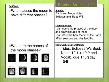 What causes the moon to have different phases?