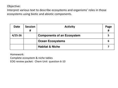 Date Session # Activity Page #