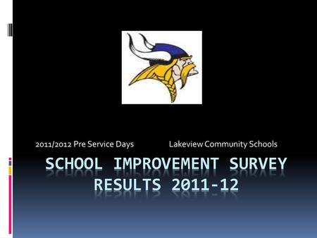 School Improvement Survey Results