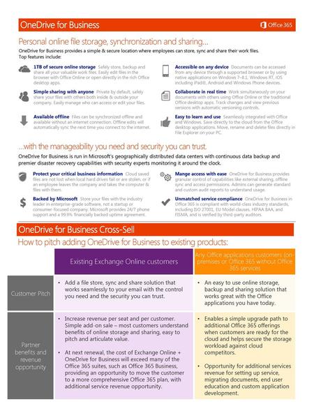 OneDrive for Business Cross-Sell