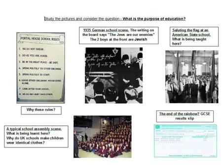 Education Theory: Functionalism (1&2)