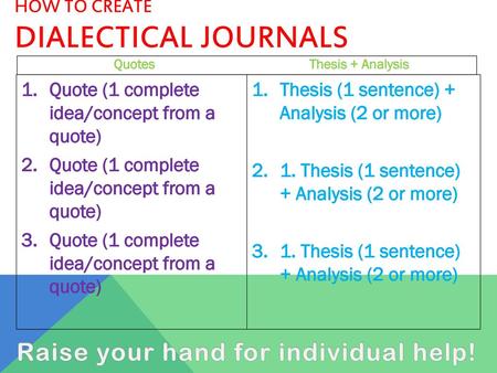 how to create Dialectical journals