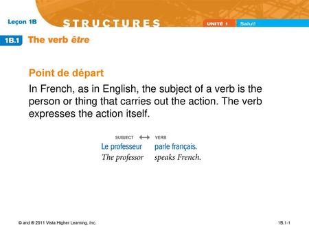 Point de départ In French, as in English, the subject of a verb is the person or thing that carries out the action. The verb expresses the action itself.