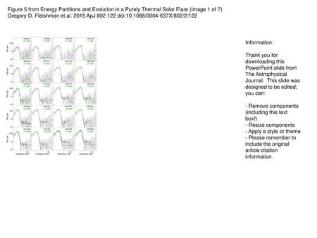 Gregory D. Fleishman et al ApJ doi: / X/802/2/122 Information: