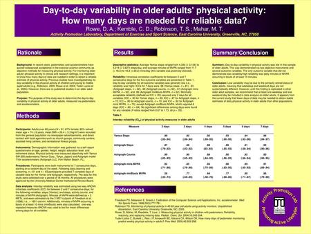 Day-to-day variability in older adults' physical activity: