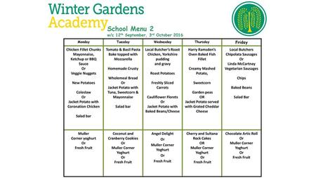 School Menu 2 w/c 12th September, 3rd October 2016 Friday