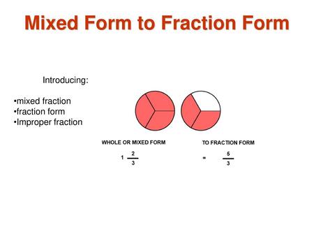 Mixed Form to Fraction Form