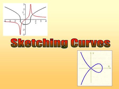 Sketching Curves.