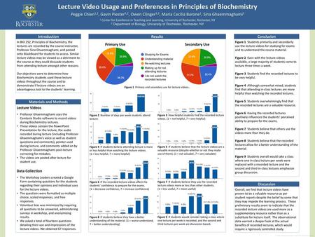 Lecture Video Usage and Preferences in Principles of Biochemistry