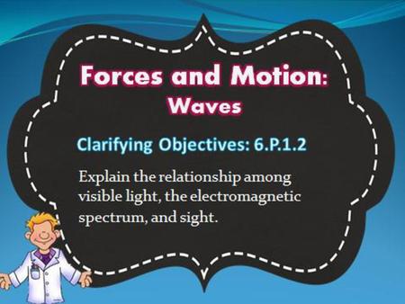 Light Waves Extension. Light Waves Extension What is light? 6.P.3.2.