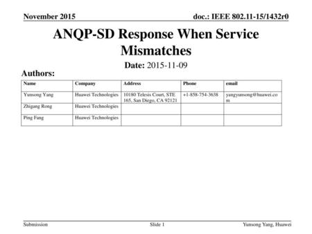 ANQP-SD Response When Service Mismatches