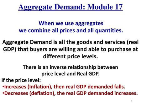 Aggregate Demand: Module 17