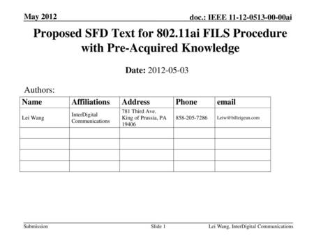 Month Year doc.: IEEE yy/xxxxr0 May 2012