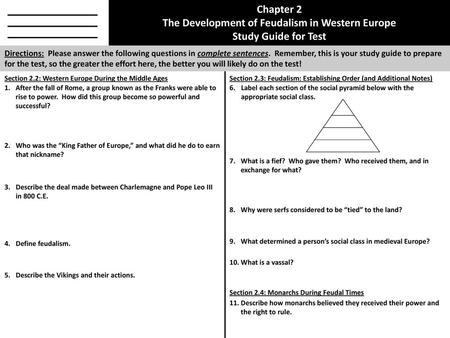 The Development of Feudalism in Western Europe