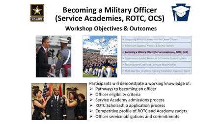 Becoming a Military Officer (Service Academies, ROTC, OCS)