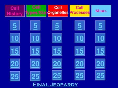 Cell History Cell Types/Size Cell Organelles Cell Processes Misc. 5 5