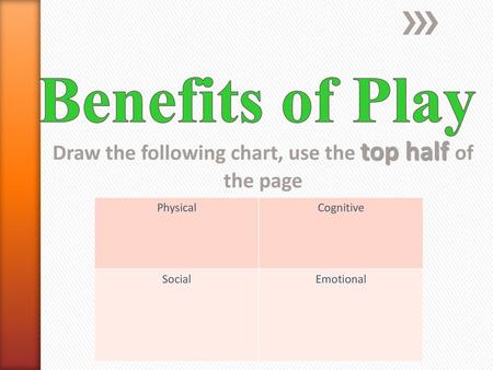 Draw the following chart, use the top half of the page