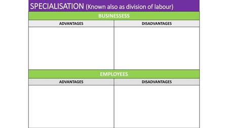 SPECIALISATION (Known also as division of labour)