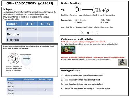 CP6 – RADIOACTIVITY (p172-178) Nuclear Equations e.g Each line of numbers has to balance on both sides of the equation. For example 	238  234 + 4.