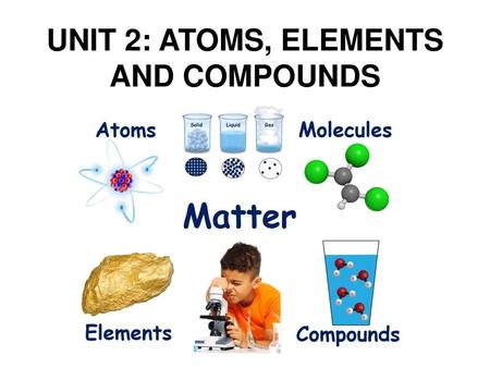 UNIT 2: ATOMS, ELEMENTS AND COMPOUNDS