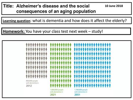 Title: Alzheimer’s disease and the social