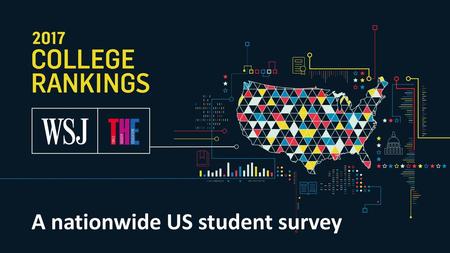 A nationwide US student survey