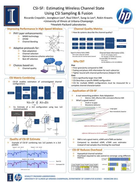 CSI-SF: Estimating Wireless Channel State Using CSI Sampling & Fusion