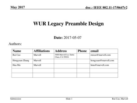 WUR Legacy Preamble Design