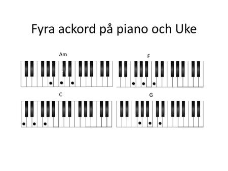 Fyra ackord på piano och Uke