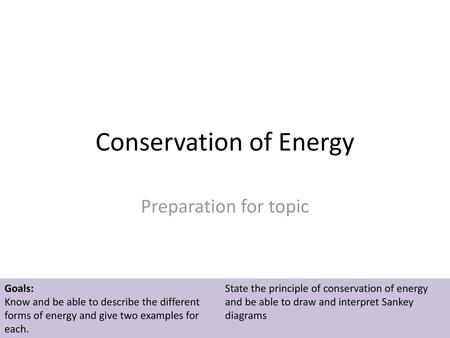 Conservation of Energy