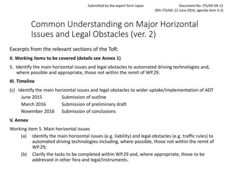 Submitted by the expert form Japan	Document No. ITS/AD-09-12