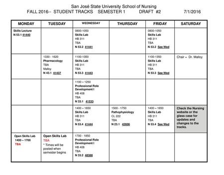 MONDAY TUESDAY WEDNESDAY THURSDAY FRIDAY SATURDAY Skills Lecture N 