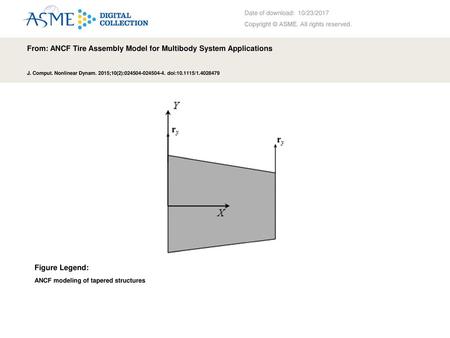 From: ANCF Tire Assembly Model for Multibody System Applications