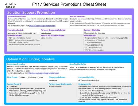 FY17 Services Promotions Cheat Sheet