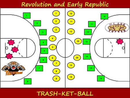 Revolution and Early Republic