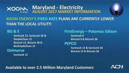 Maryland - Electricity