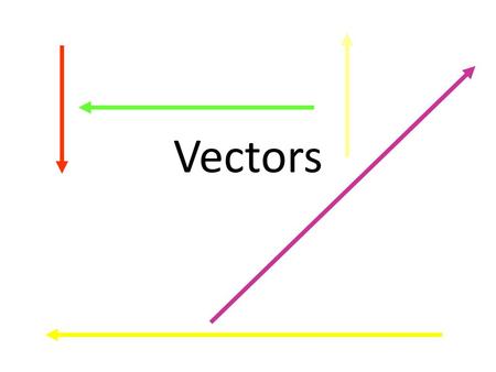 Vectors.