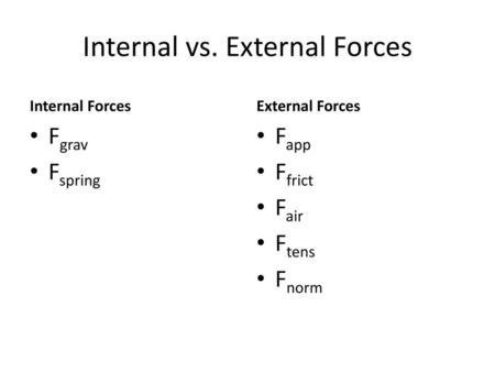 Internal vs. External Forces