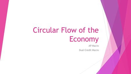 Circular Flow of the Economy