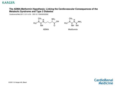 The ADMA-Metformin Hypothesis: Linking the Cardiovascular Consequences of the Metabolic Syndrome and Type 2 Diabetes Cardiorenal Med 2011;1:211–219 -