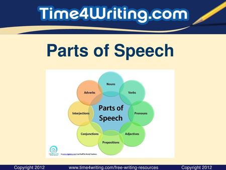 Parts of Speech  Copyright 2012                   www.time4writing.com/free-writing-resources                  Copyright 2012 