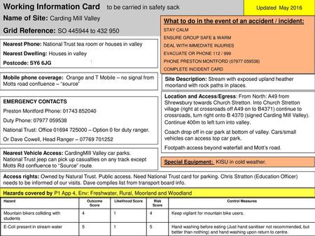 Working Information Card to be carried in safety sack