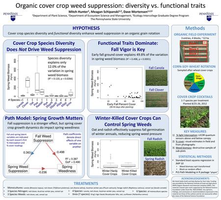 Organic cover crop weed suppression: diversity vs. functional traits