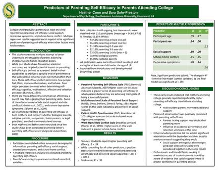 Predictors of Parenting Self-Efficacy in Parents Attending College