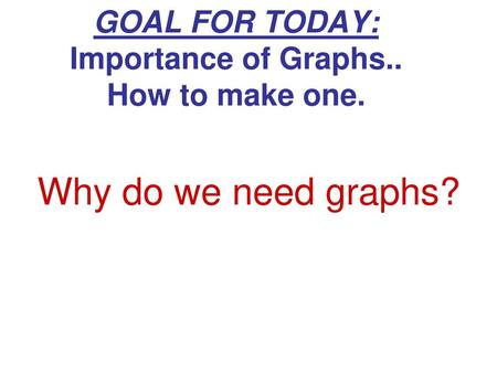 GOAL FOR TODAY: Importance of Graphs.. How to make one.