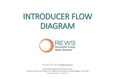 INTRODUCER FLOW DIAGRAM