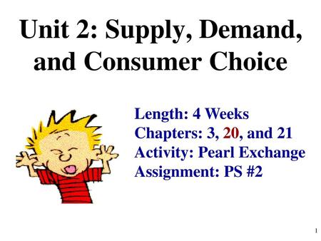 Unit 2: Supply, Demand, and Consumer Choice