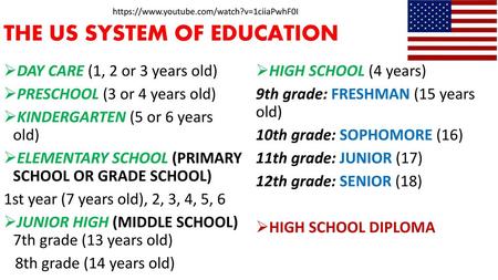 THE US SYSTEM OF EDUCATION