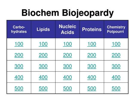 Biochem Biojeopardy Nucleic Acids Proteins Lipids