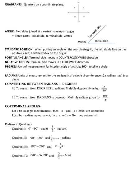 Quadrants: Quarters on a coordinate plane